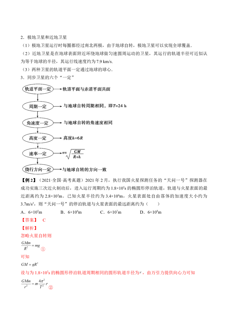 专题5.2　人造卫星　宇宙速度双星模型讲&mdash;&mdash;2023年高考物理一轮复习讲练测（新教材新高考通用）（解析版）_4.2025物理总复习_2023年新高复习资料_一轮复习