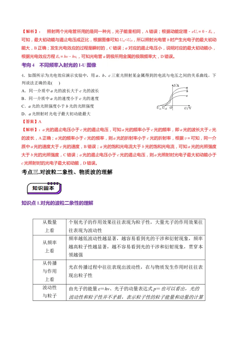 第67讲光电效应波粒二象性（讲义）（解析版）_4.2025物理总复习_2025年新高考资料_一轮复习_2025年高考物理一轮复习讲练测（新教材新高考）