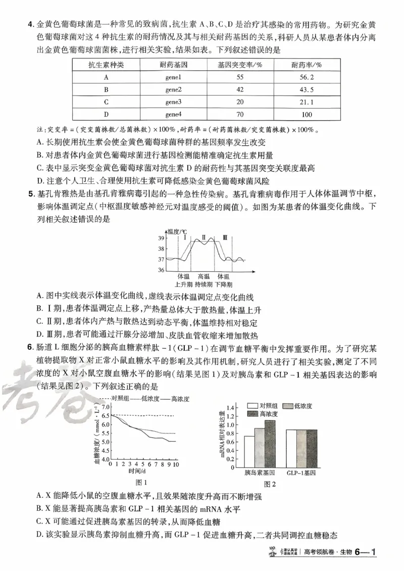 2026金考卷百校联盟高考领航卷生物试卷六（新教材不定项选择题版）_2026版金考卷&middot;百校联盟高考领航卷（全科）_2026版金考卷&middot;百校联盟高考领航卷生物（单选+不定项）