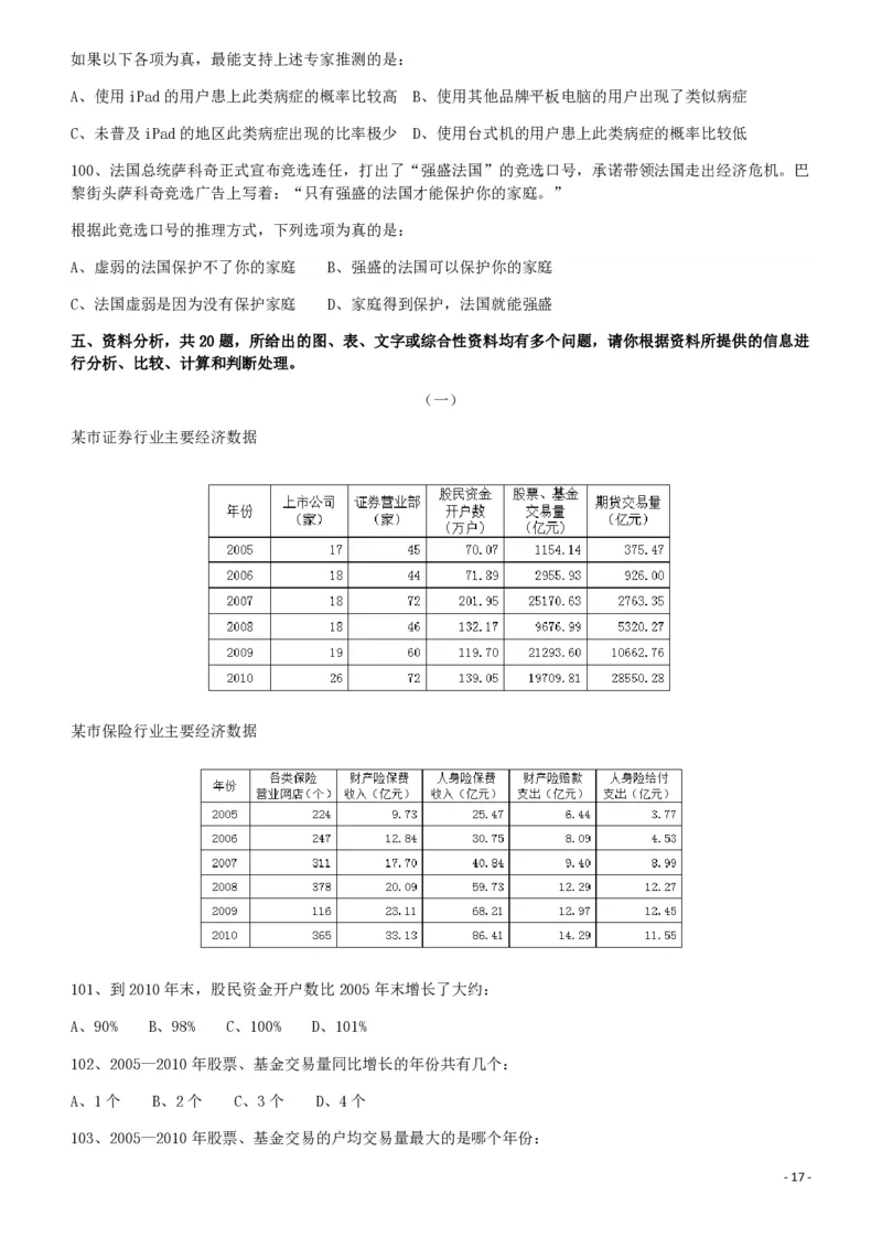 2012年421公务员联考《行测》（山西、辽宁、黑龙江、福建、湖北、湖南、广西、海南、四川、重庆、云南、西藏、陕西、青海、宁夏、新疆、甘肃）_34省+国考真题_题目_679