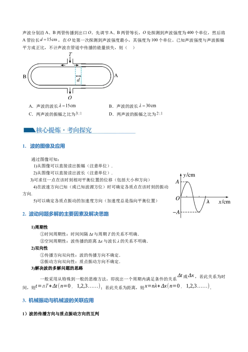 专题15机械振动与机械波（讲义）（原卷版）_4.2025物理总复习_2024年新高考资料_2.2024二轮复习_2024年高考物理二轮复习讲练测（新教材新高考）