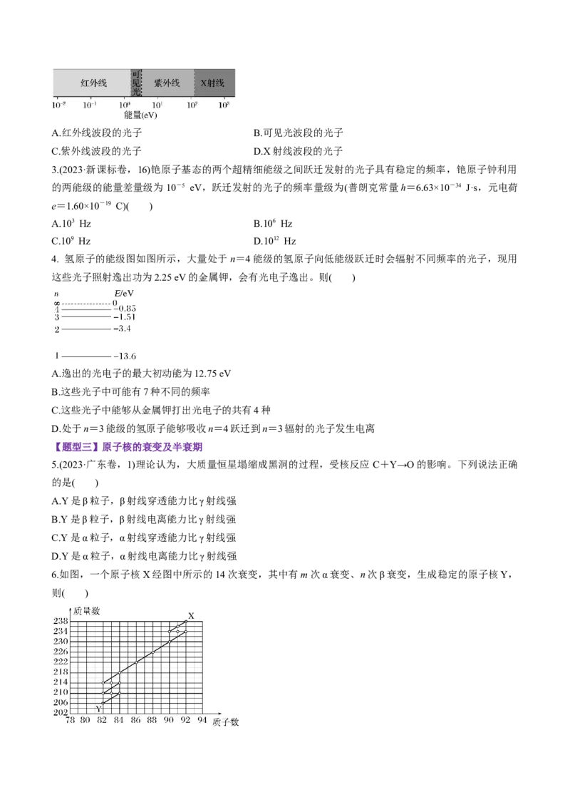 第68讲原子结构和原子核（练习）（原卷版）_4.2025物理总复习_2025年新高考资料_一轮复习_2025年高考物理一轮复习讲练测（新教材新高考）