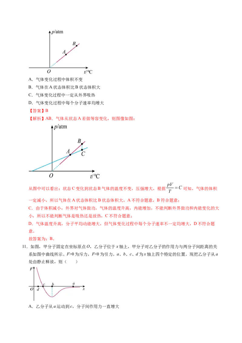 押第13、6题：热力学-备战2024年高考物理临考题号押题（辽宁、黑龙江、吉林专用）（解析版）_4.2025物理总复习_2024年新高考资料_5.2024三轮冲刺