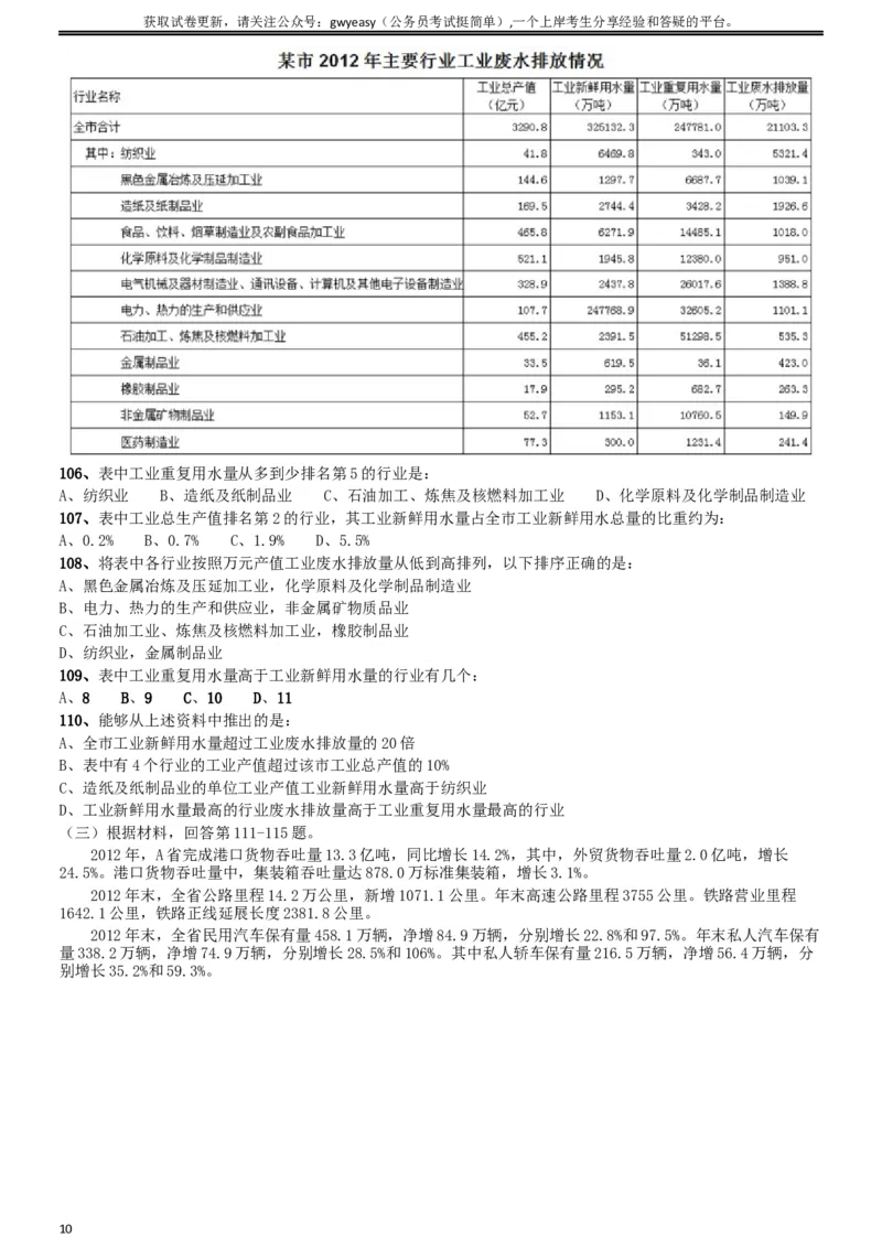 2014年山西公务员考试《行测》卷_34省+国考真题_此文件夹为word版,不推荐使用_此word版为,不推荐使用_此word版为,不推荐使用_此word版为,不推荐使用