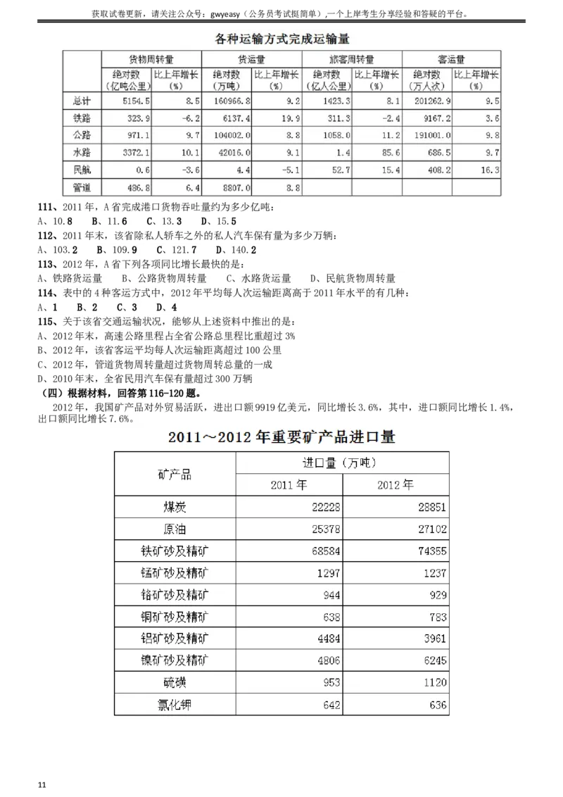 2014年山西公务员考试《行测》卷_34省+国考真题_此文件夹为word版,不推荐使用_此word版为,不推荐使用_此word版为,不推荐使用_此word版为,不推荐使用