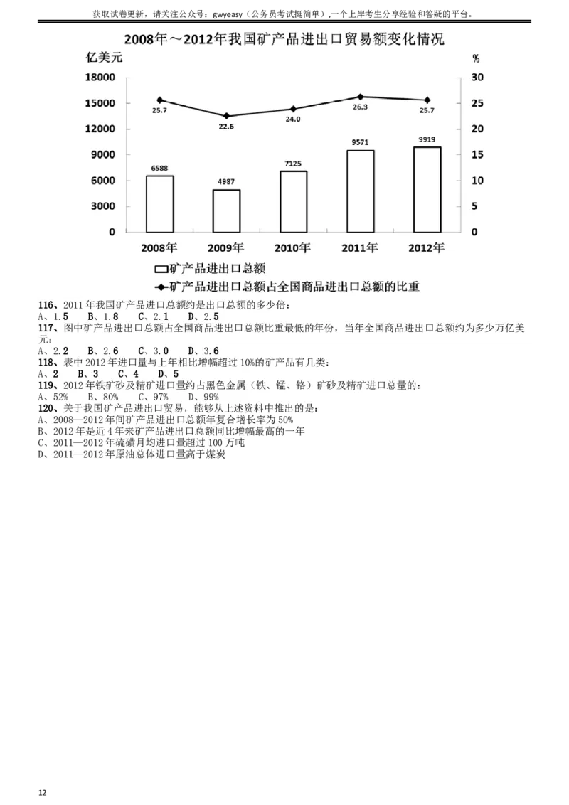 2014年山西公务员考试《行测》卷_34省+国考真题_此文件夹为word版,不推荐使用_此word版为,不推荐使用_此word版为,不推荐使用_此word版为,不推荐使用