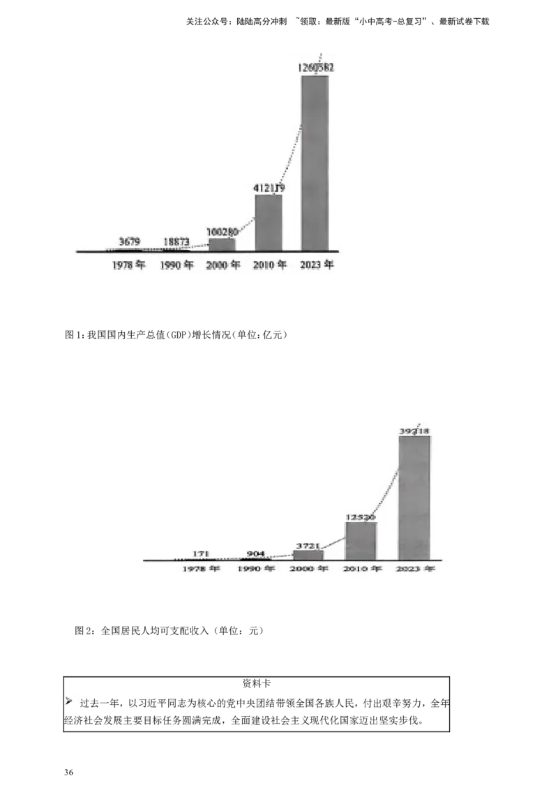九上第一单元&nbsp;富强与创新（富强）（教师版）_02中考总复习（2026版更新中）_07-道法-中考总复习_2025中考复习资料_中考道德与法治真题分类汇编（单元汇编）