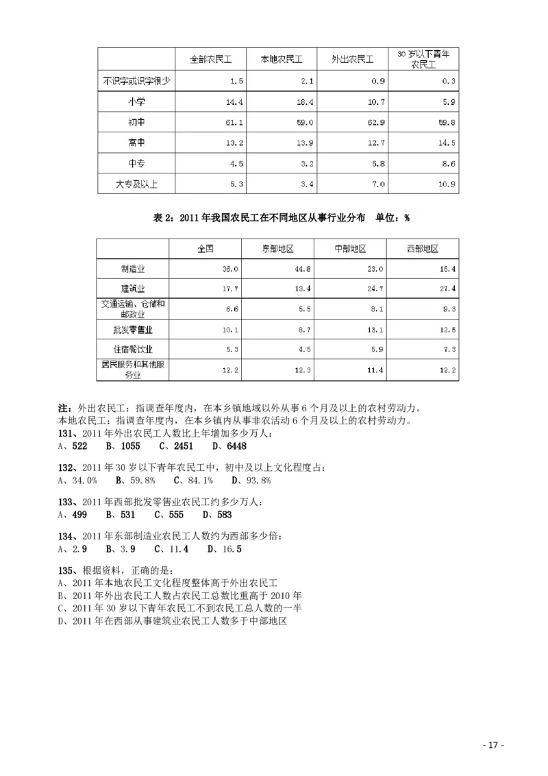 2013年北京公务员考试《行测》卷_34省+国考真题_34省考+国考pdf版推荐用这个版本_34省行测+申论真题pdf推荐用这个版本_北京公务员考试真题pdf版_北京行测11-22_真题