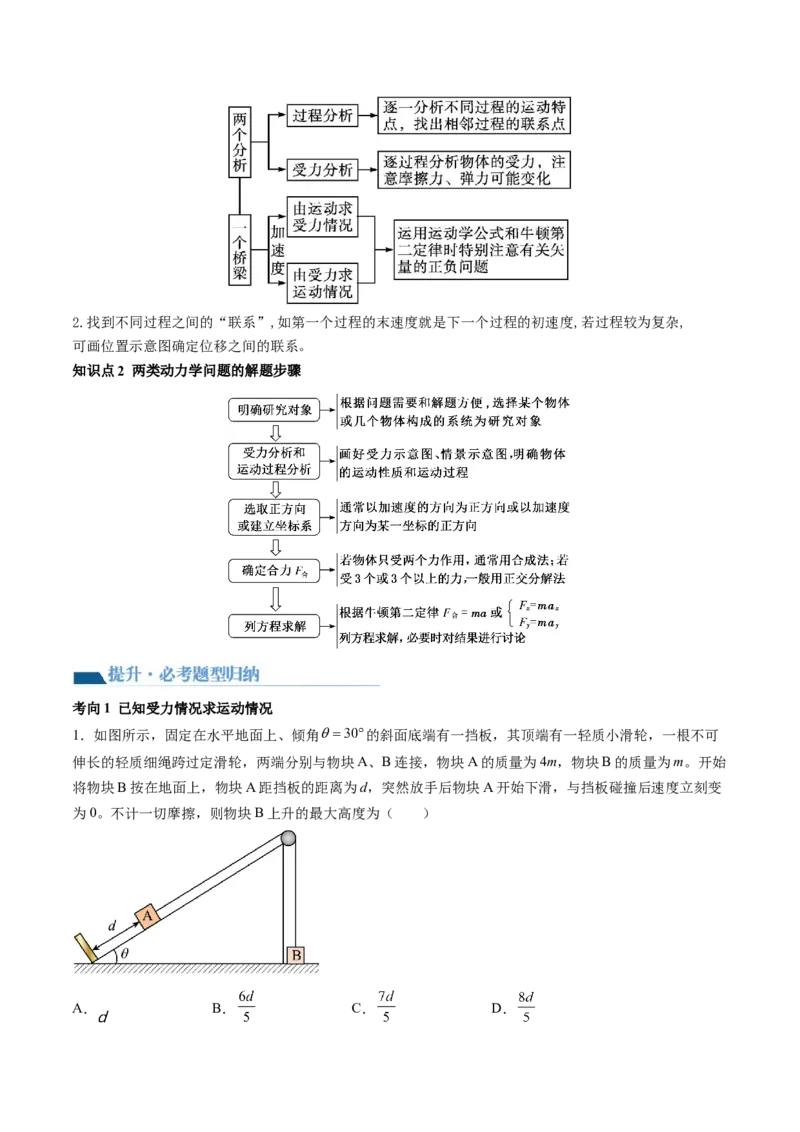 第13讲牛顿第二定律的基本应用（讲义）（解析版）_4.2025物理总复习_2024年新高考资料_1.2024一轮复习_2024年高考物理一轮复习讲练测（新教材新高考）