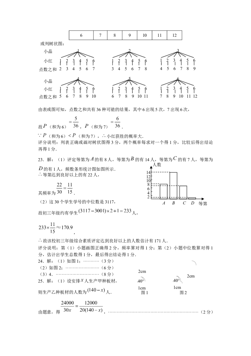 2008年中考江苏省无锡中考数学试卷及答案_江苏省中考_01江苏省13市中考历年真题2008-2025新_、中考全套_江苏省中考历年真题_江苏省中考数学2008-2024