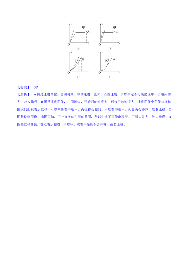 第03练运动图像问题-2023年高考物理一轮复习小题多维练（全国通用）（解析版）_4.2025物理总复习_赠品通用版（老高考）复习资料_一轮复习