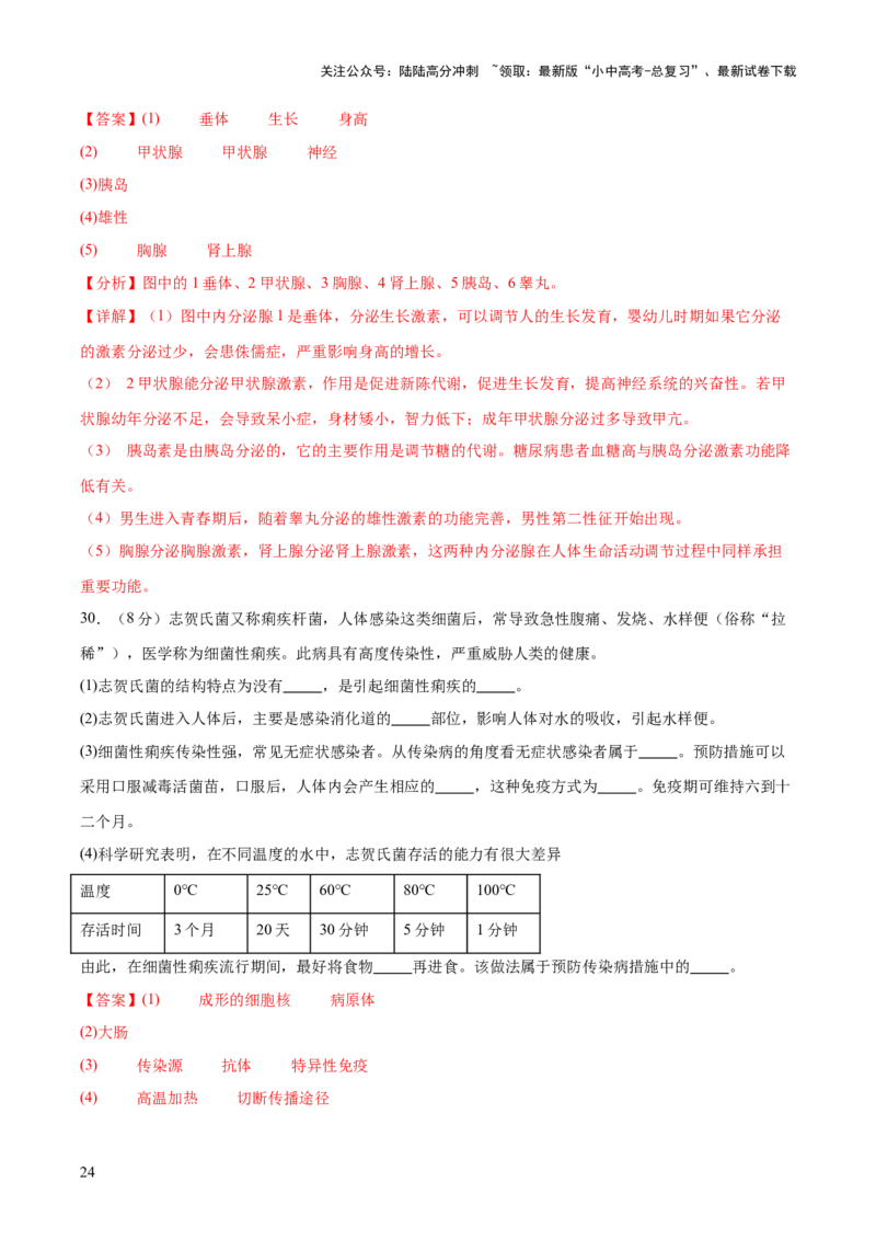 主题05人体生理与健康（测试）（解析版）_02中考总复习（2026版更新中）_08-生物-中考总复习_2025中考复习资料_2025中考二轮课件ppt+讲义+练习生物_测试