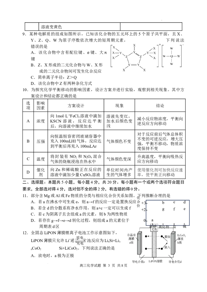 山东省威海市文登区2024-2025学年高三上学期第一次模拟考试试题化学+答案_A1502026各地模拟卷（超值！）_12月_241209山东省威海市文登区2024-2025学年高三上学期第一次模拟考试试题
