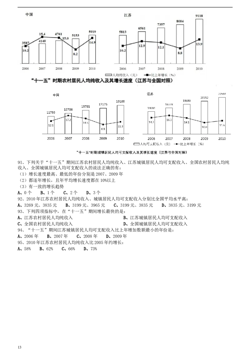 2011年0424江苏公务员考试《行测》真题（B卷）_34省+国考真题_此文件夹为word版,不推荐使用_此word版为,不推荐使用_此word版为,不推荐使用_江苏行测+申论09-22
