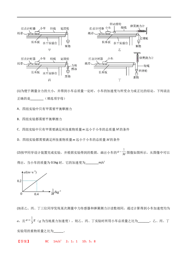 专题20探究加速度和力、质量的关系（解析版）_4.2025物理总复习_2023年新高复习资料_一轮复习_2023届高三物理一轮复习多维度导学与分层专练