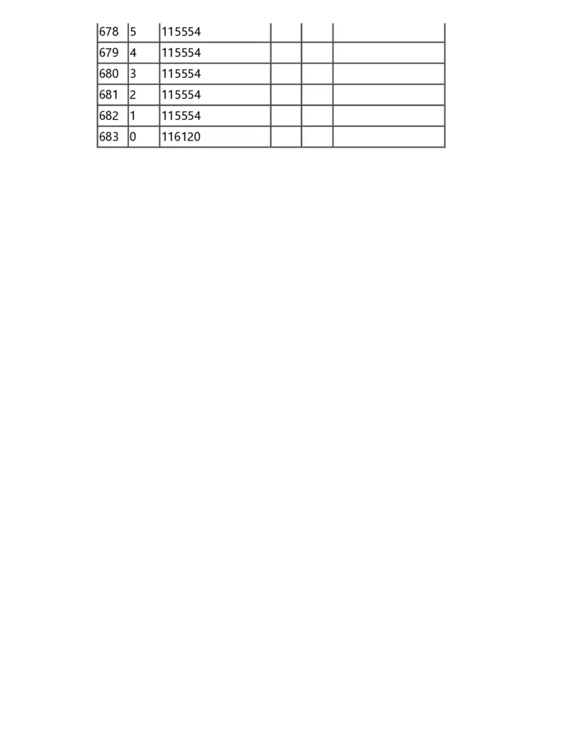 2024甘肃一分一段表_2025年4月最新发布2025年《全国31省各地》高考志愿填报（各省高校介绍+各省一分一段表+热门专业+避坑指南）_全国各省一分一段表（23-24年）_甘肃