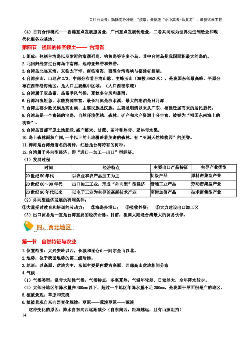 初中地理默写清单（中国地理二）-2025年中考地理知识点梳理_02中考总复习（2026版更新中）_09-地理-中考总复习_2025中考地理复习资料_2025年中考地理知识点_默写清单
