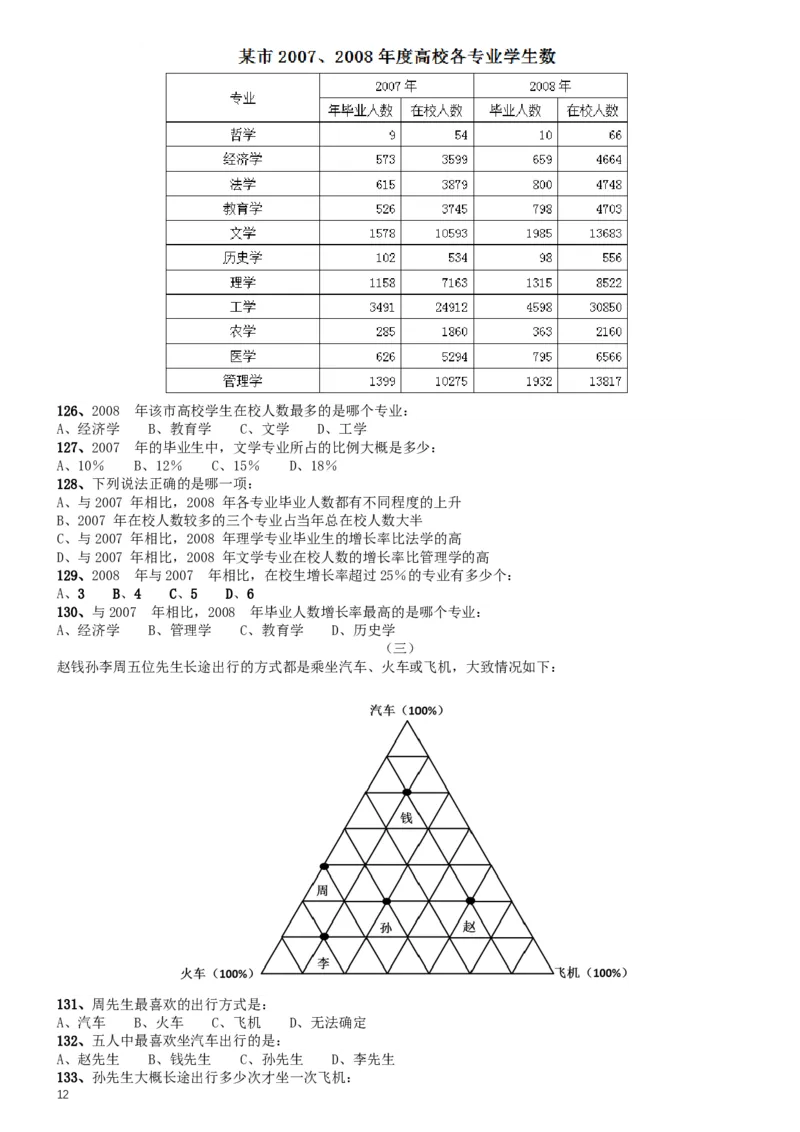 2009年广西省公务员考试《行测》卷_34省+国考真题_此文件夹为word版,不推荐使用_此word版为,不推荐使用_此word版为,不推荐使用_此word版为,不推荐使用