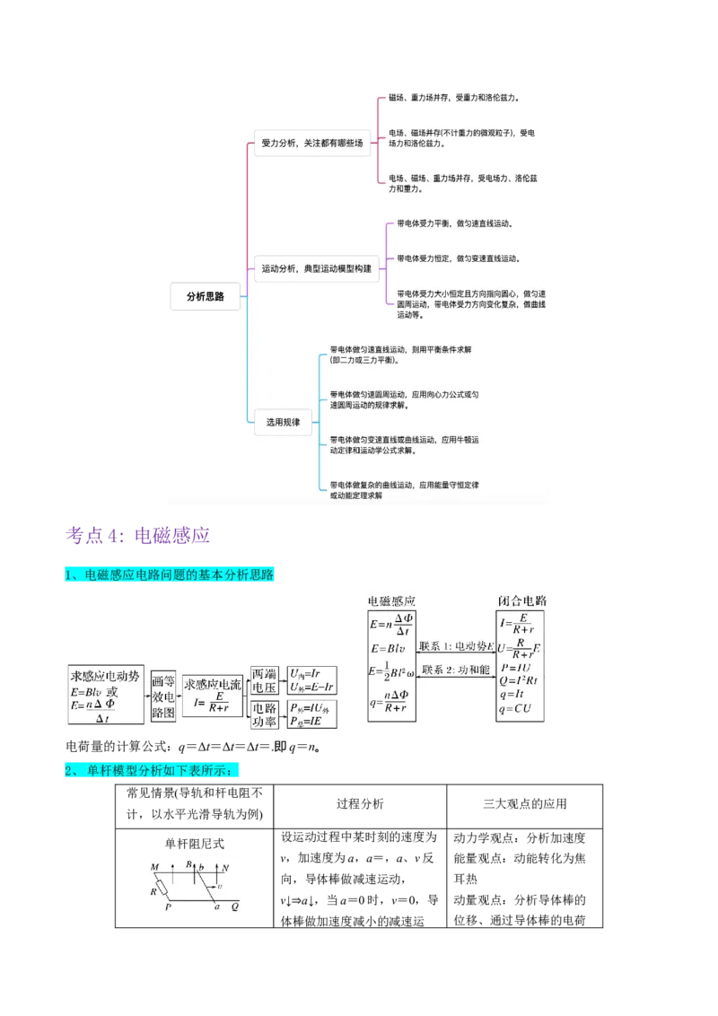 押广东卷计算题3电磁学计算题（原卷版）_4.2025物理总复习_2024年新高考资料_5.2024三轮冲刺_备战2024年高考物理临考题号押题（广东专用）324210116