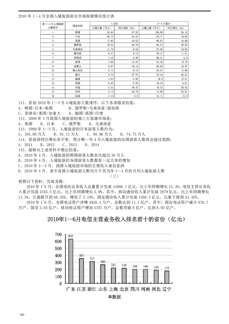 2011年917公务员联考《行测》（河南、福建、甘肃、重庆、新疆兵团）_34省+国考真题_34省考+国考pdf版推荐用这个版本_34省行测+申论真题pdf推荐用这个版本_题目_100