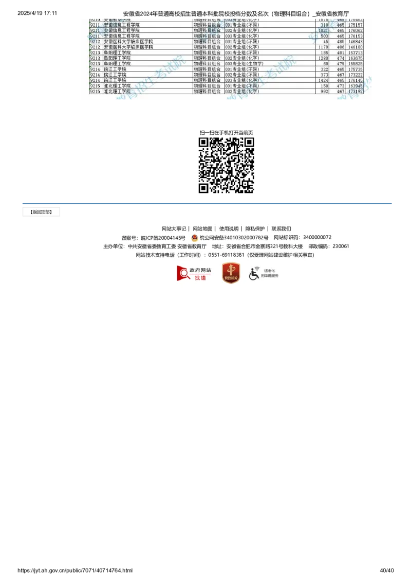 安徽省2024年普通高校招生普通本科批院校投档分数及名次（物理科目组合）_2025年4月最新发布2025年《全国31省各地》高考志愿填报（各省高校介绍+各省一分一段表+热门专业+避坑指南）