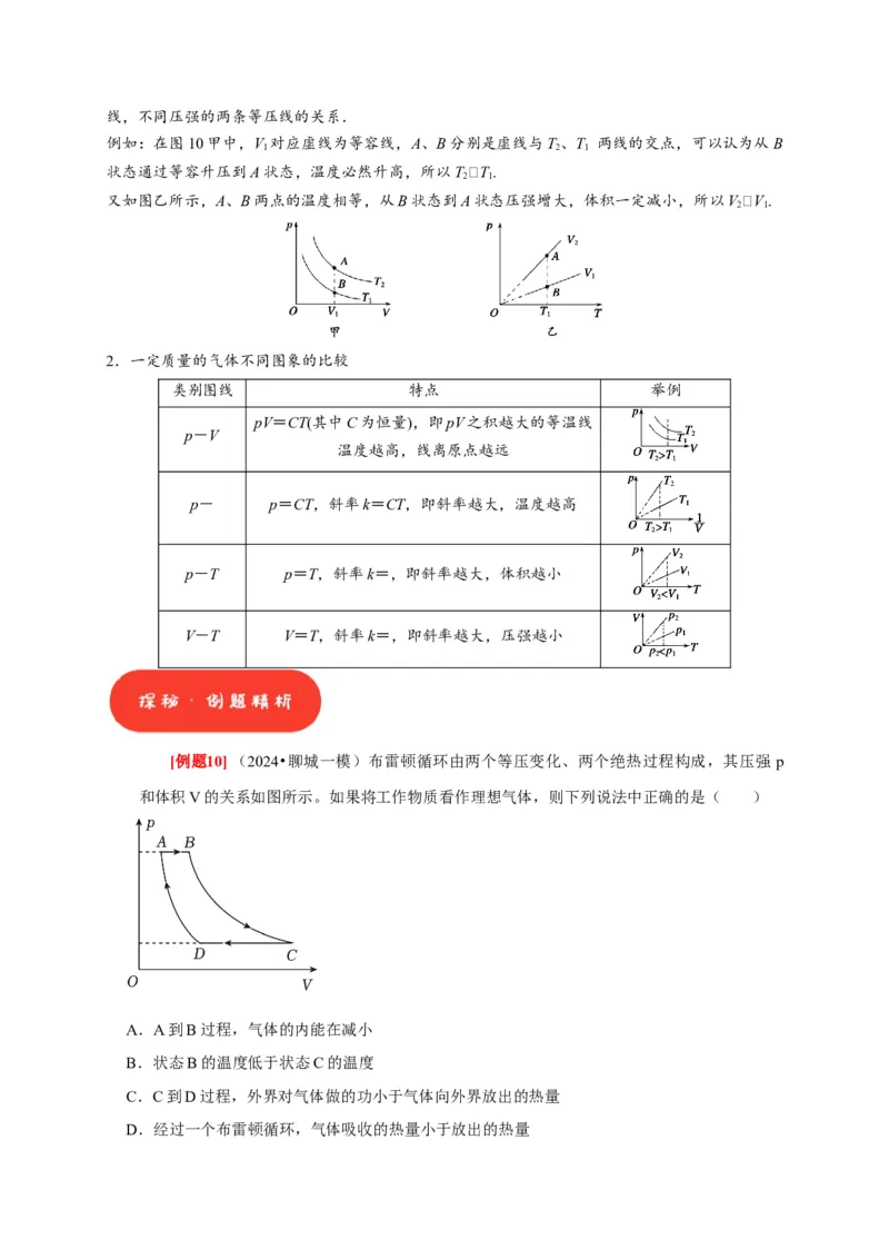 第32讲　固体、液体与气体（原卷版）_4.2025物理总复习_2025年新高考资料_一轮复习_2025届高考物理一轮复习考点精讲精练（全国通用）（完结）