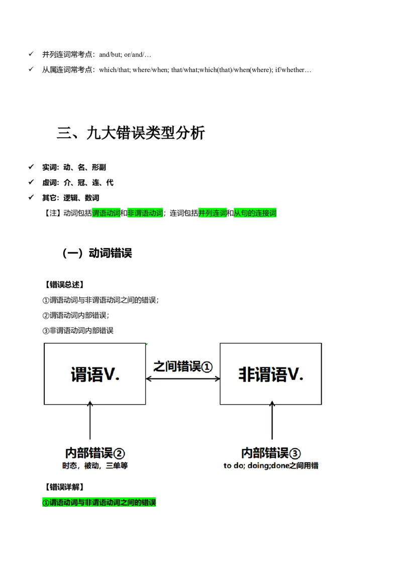 062023年高考英语短文改错解题技巧（原卷版）_3.2025英语总复习_2023年新高考资料_备战2023年高考英语抢分秘籍（新高考专用）_062023年高考英语短文改错解题技巧（甲卷乙卷专用）_38273941