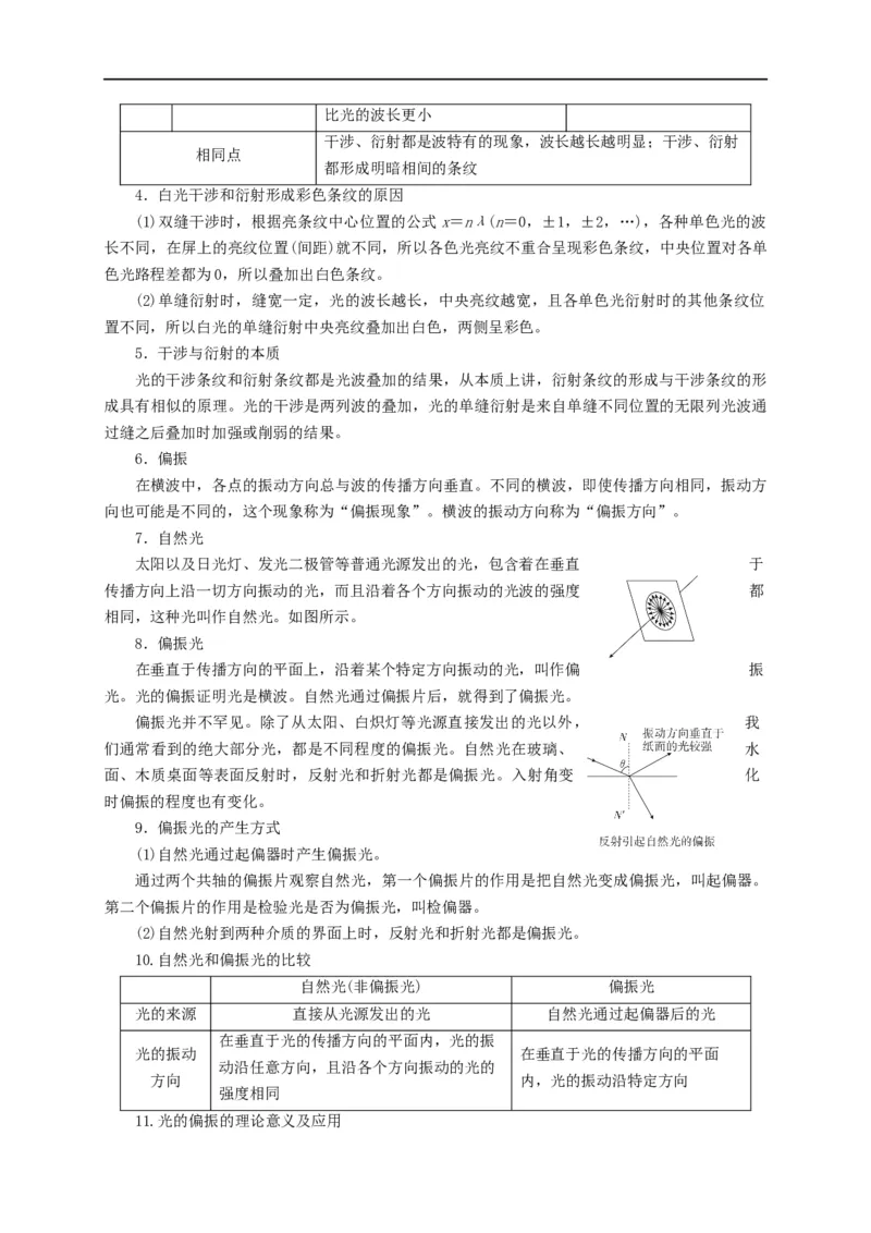 第99讲光的衍射与偏振（解析版）_4.2025物理总复习_2023年新高复习资料_专项复习_2023届高三物理高考复习101微专题模型精讲精练