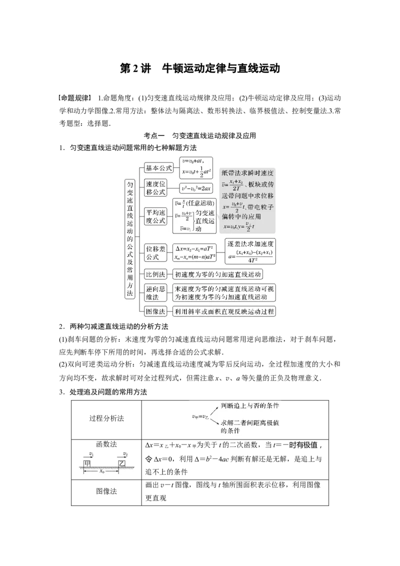 第一篇专题1第2讲　牛顿运动定律与直线运动_4.2025物理总复习_2023年新高复习资料_二轮复习_2023年高考物理二轮复习讲义+课件（新高考版）_2023年高考物理二轮复习讲义（新高考版）_907