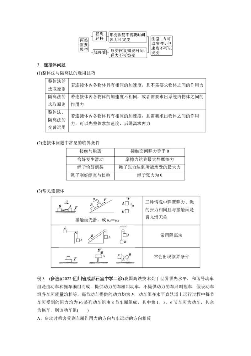 第一篇专题1第2讲　牛顿运动定律与直线运动_4.2025物理总复习_2023年新高复习资料_二轮复习_2023年高考物理二轮复习讲义+课件（新高考版）_2023年高考物理二轮复习讲义（新高考版）_907
