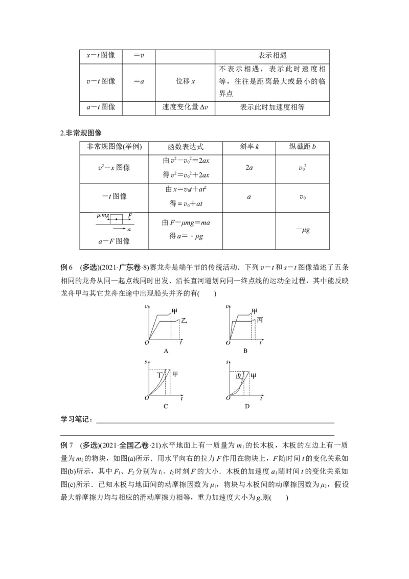 第一篇专题1第2讲　牛顿运动定律与直线运动_4.2025物理总复习_2023年新高复习资料_二轮复习_2023年高考物理二轮复习讲义+课件（新高考版）_2023年高考物理二轮复习讲义（新高考版）_907