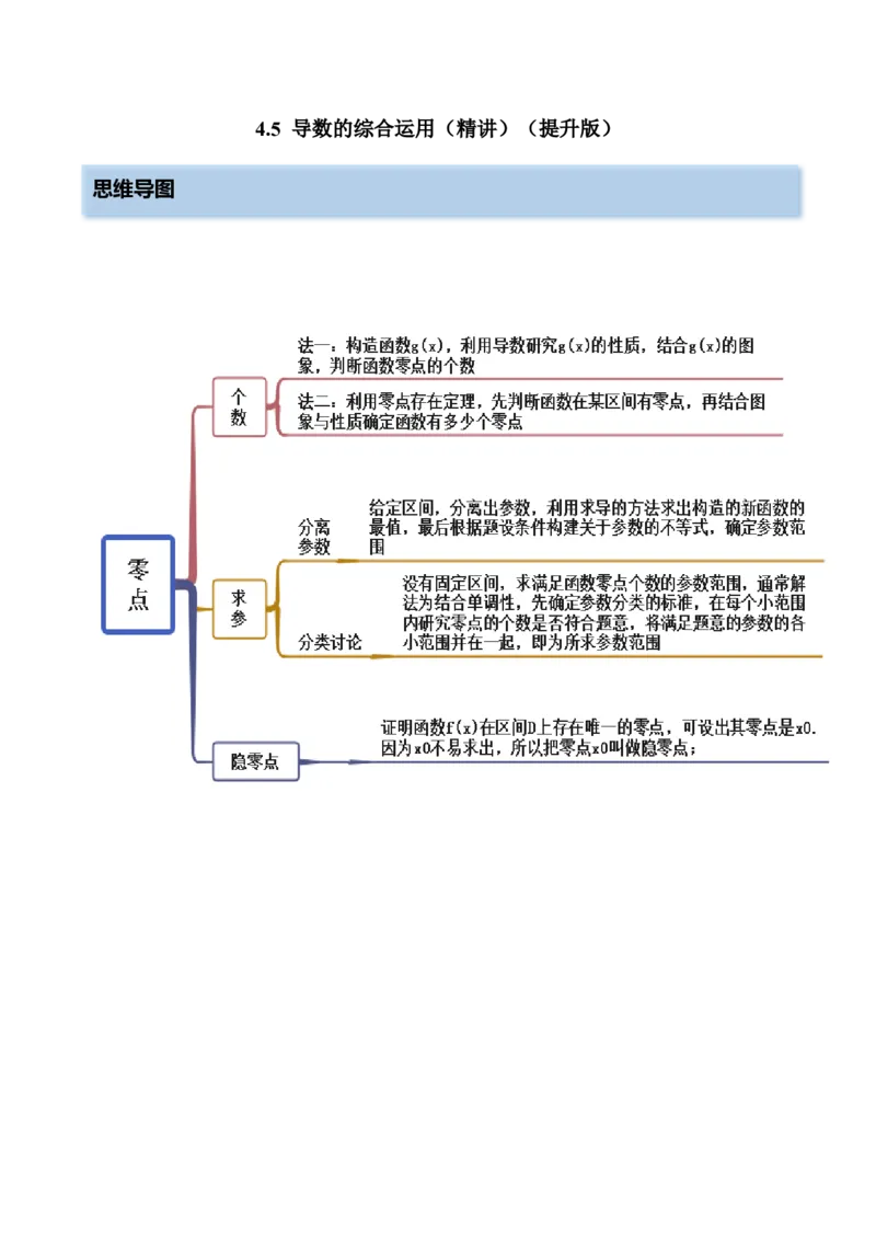 4.5导数的综合运用（精讲）（提升版）（解析版）_2.2025数学总复习_2023年新高考资料_一轮复习_2023年高考数学一轮复习（提升版）（新高考地区专用）