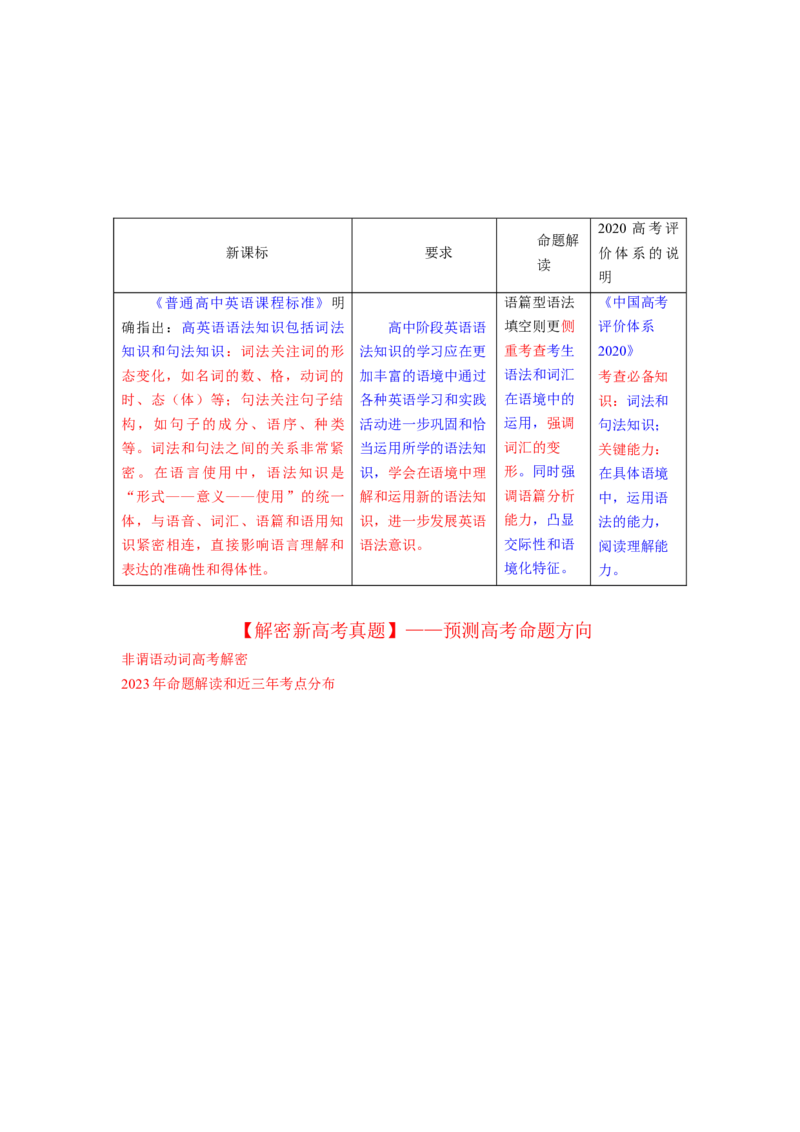 2023年高考英语二轮复习教案（新高考专用）语法填空04--非谓语动词Word版含解析_3.2025英语总复习_2023年新高考资料_二轮复习