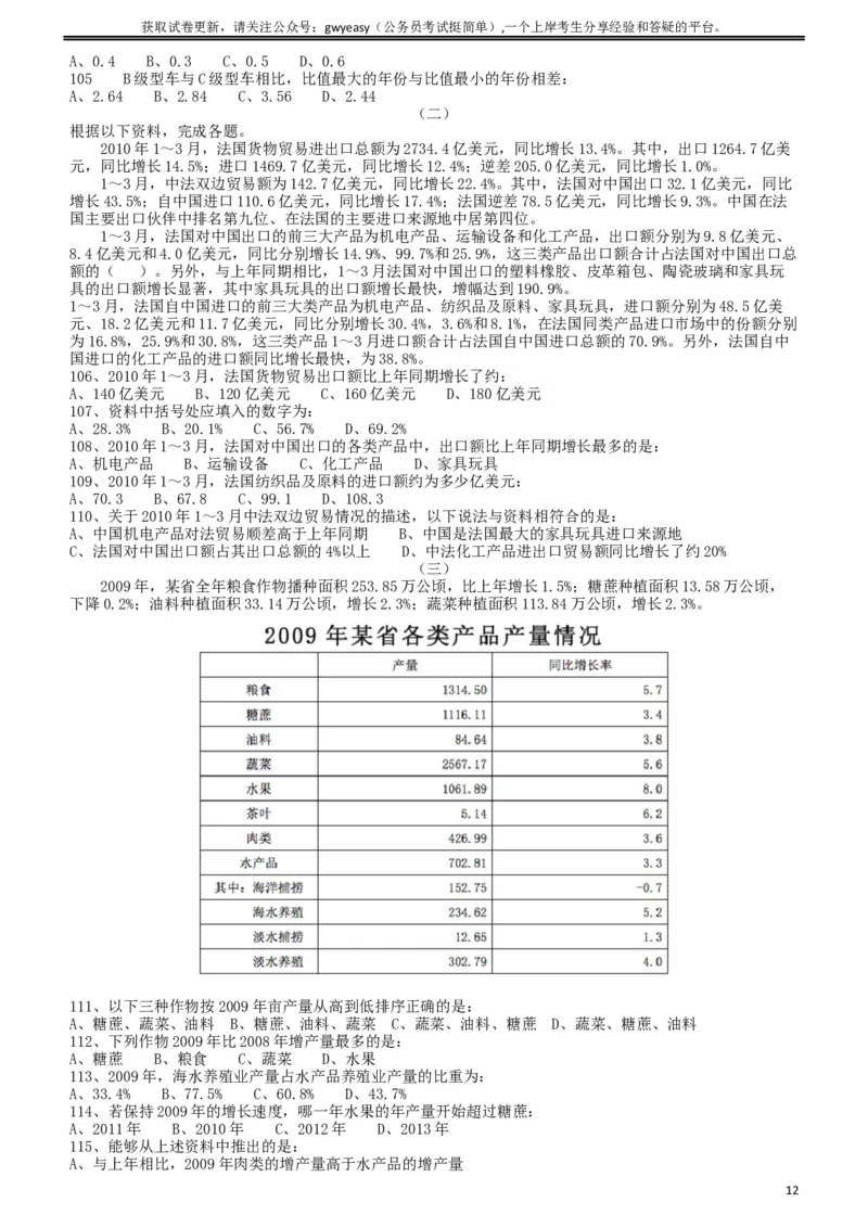 2011年424公务员联考《行测》（青海、宁夏、贵州、四川、福建、黑龙江、湖北、山西、重庆、辽宁、海南、江西、天津、陕西、云南、广西、山东、湖南）_34省+国考真题_题目