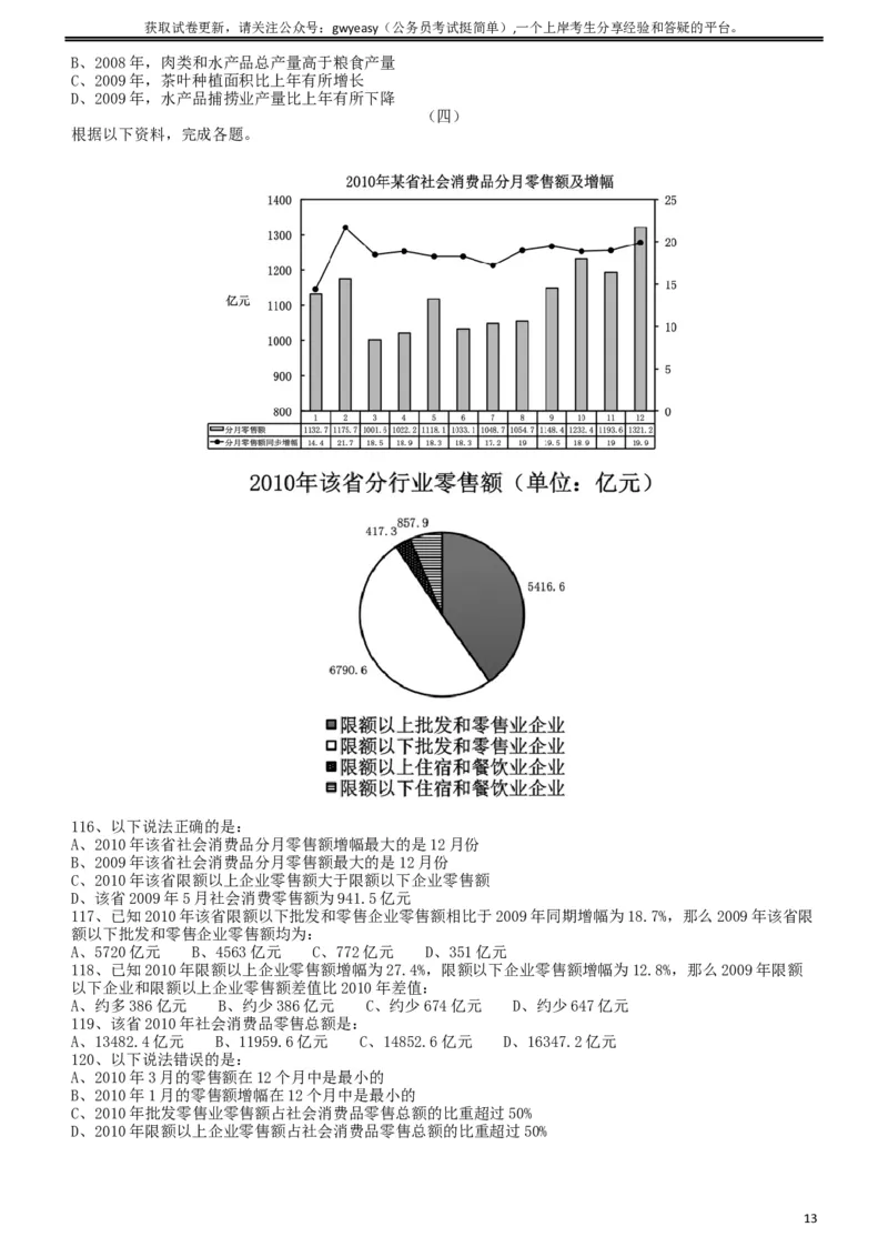 2011年424公务员联考《行测》（青海、宁夏、贵州、四川、福建、黑龙江、湖北、山西、重庆、辽宁、海南、江西、天津、陕西、云南、广西、山东、湖南）_34省+国考真题_题目