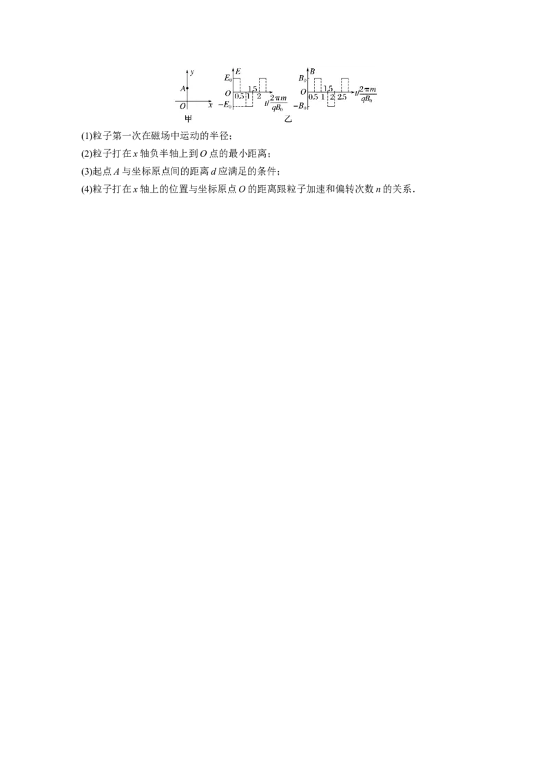 第11章专题强化练211　带电粒子在叠加场和交变电、磁场中的运动_4.2025物理总复习_2024年新高考资料_1.2024一轮复习_2024年高考物理一轮复习讲义（新人教版）_学生版在此文件夹