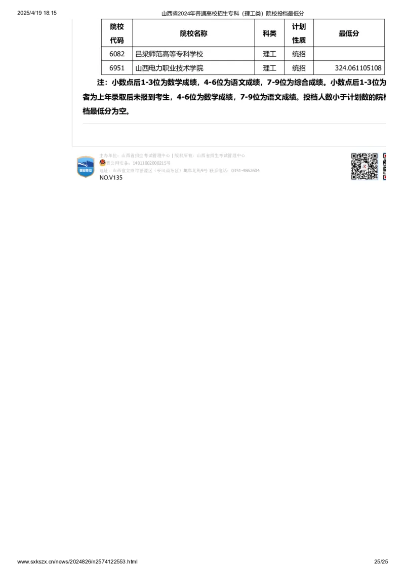 山西省2024年普通高校招生专科（理工类）院校投档最低分_2025年4月最新发布2025年《全国31省各地》高考志愿填报（各省高校介绍+各省一分一段表+热门专业+避坑指南）_山西