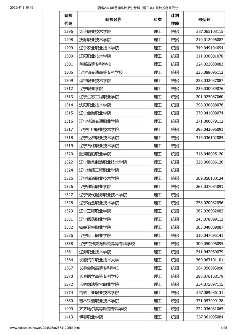 山西省2024年普通高校招生专科（理工类）院校投档最低分_2025年4月最新发布2025年《全国31省各地》高考志愿填报（各省高校介绍+各省一分一段表+热门专业+避坑指南）_山西