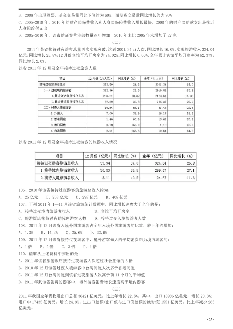 2012年421公务员联考《行测》（山西、辽宁、黑龙江、福建、湖北、湖南、广西、海南、四川、重庆、云南、西藏、陕西、青海、宁夏、新疆、甘肃）_34省+国考真题_题目_893