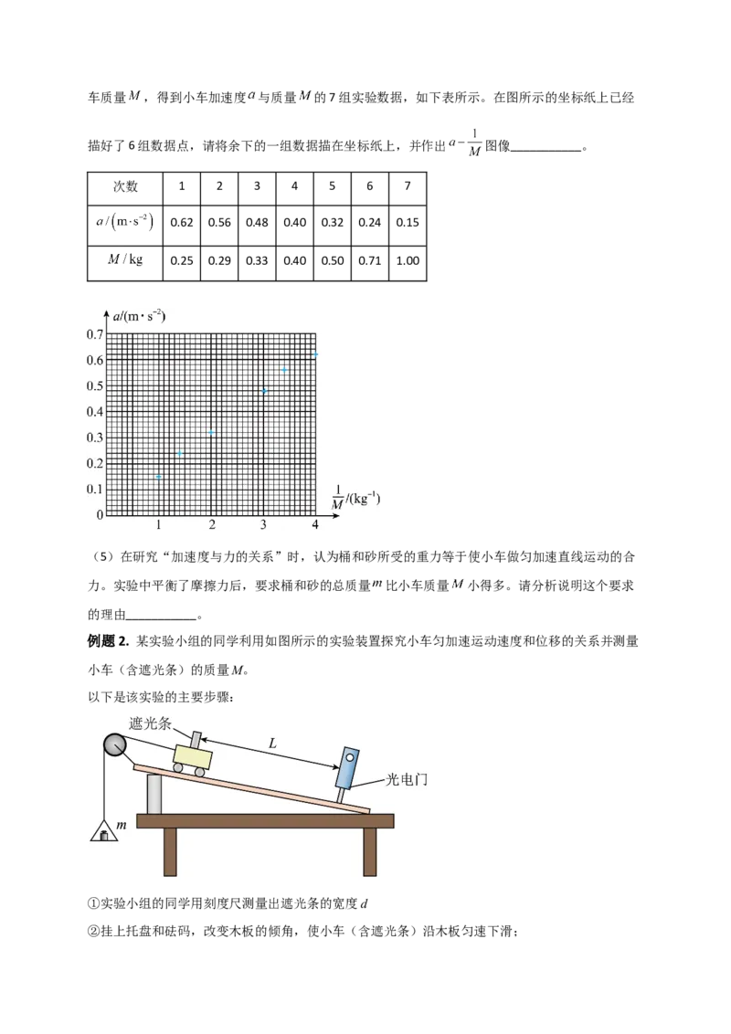 热点02控制变量法-2023年高考物理热点&middot;重点&middot;难点专练（全国通用）（原卷版）_4.2025物理总复习_赠品通用版（老高考）复习资料_专项复习