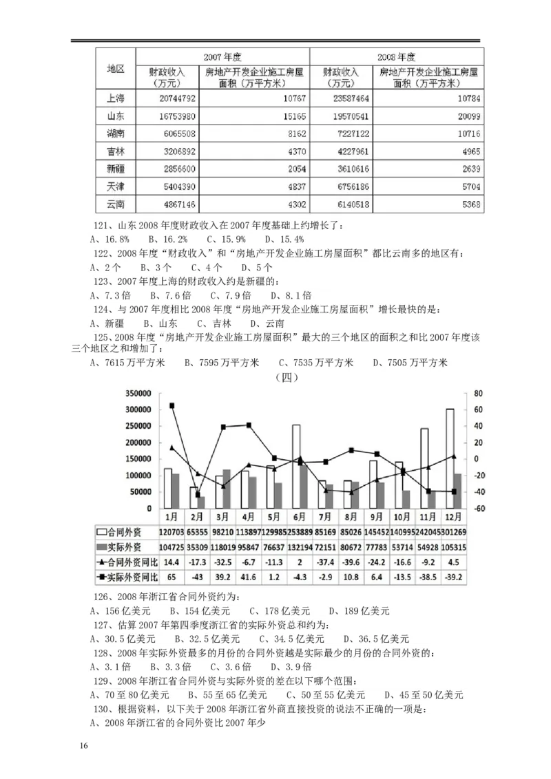 2010年浙江公务员考试《行测》真题_34省+国考真题_此文件夹为word版,不推荐使用_此word版为,不推荐使用_此word版为,不推荐使用_此word版为,不推荐使用