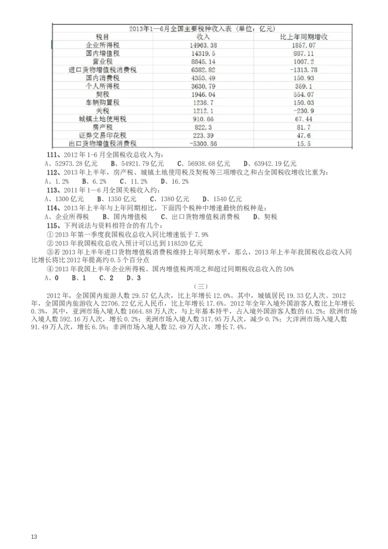 2015年425公务员联考《行测》（湖南）_34省+国考真题_此文件夹为word版,不推荐使用_此word版为,不推荐使用_此word版为,不推荐使用_湖南公务员考试真题word版
