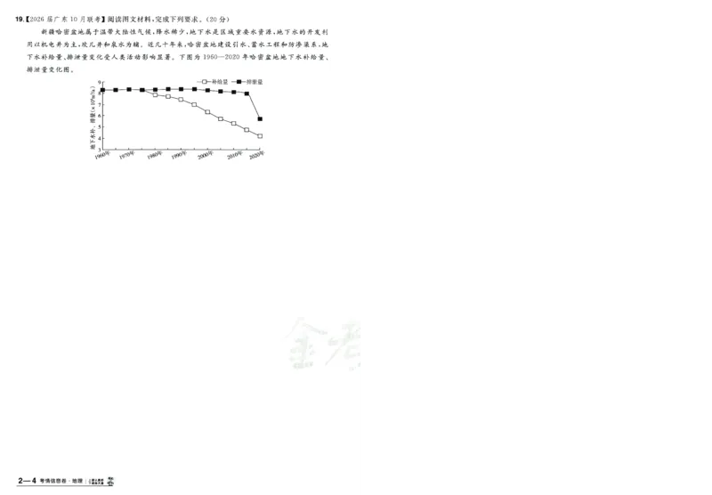 2026版金考卷&middot;百校联盟高考领航卷地理（新教材版）-A4_2026版金考卷&middot;百校联盟高考领航卷（全科）_2026版金考卷&middot;百校联盟高考领航卷地理（新教材版）