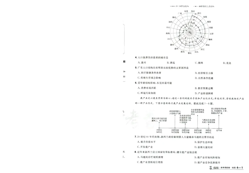 2026版金考卷&middot;百校联盟高考领航卷地理（新教材版）-A4_2026版金考卷&middot;百校联盟高考领航卷（全科）_2026版金考卷&middot;百校联盟高考领航卷地理（新教材版）