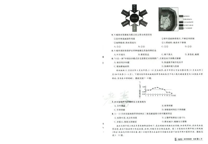 2026版金考卷&middot;百校联盟高考领航卷地理（新教材版）-A4_2026版金考卷&middot;百校联盟高考领航卷（全科）_2026版金考卷&middot;百校联盟高考领航卷地理（新教材版）