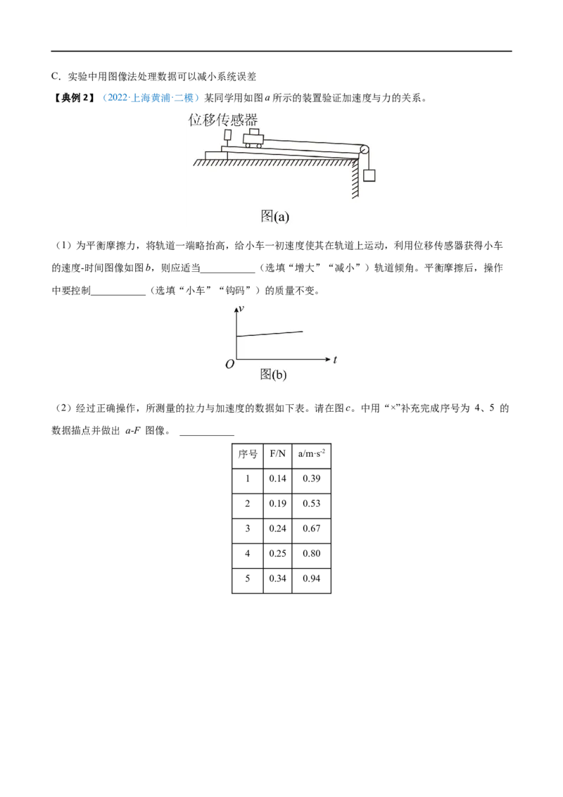 实验04探究加速度与物体受力、物体质量的关系&mdash;&mdash;全攻略备战2023年高考物理一轮重难点复习（原卷版）_4.2025物理总复习_2023年新高复习资料_一轮复习