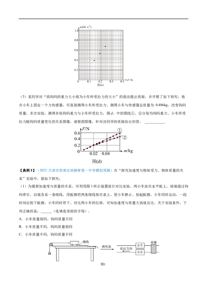 实验04探究加速度与物体受力、物体质量的关系&mdash;&mdash;全攻略备战2023年高考物理一轮重难点复习（原卷版）_4.2025物理总复习_2023年新高复习资料_一轮复习
