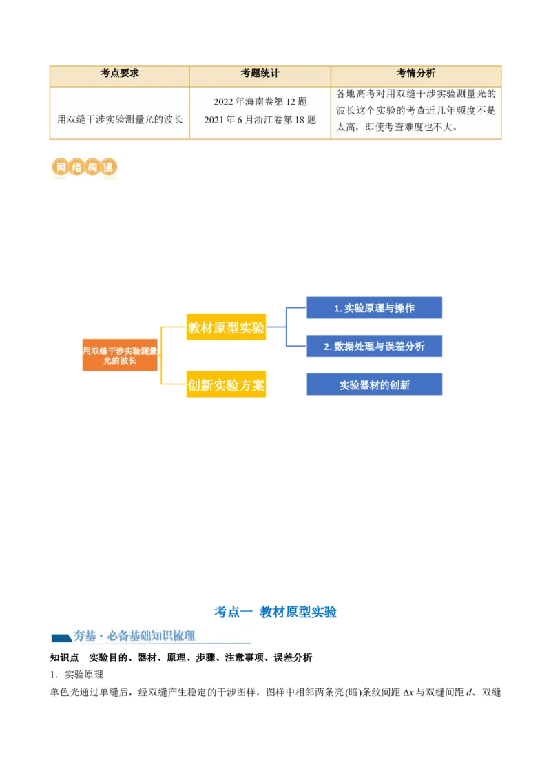 第65讲用双缝干涉实验测量光的波长（讲义）（解析版）_4.2025物理总复习_2024年新高考资料_1.2024一轮复习_2024年高考物理一轮复习讲练测（新教材新高考）