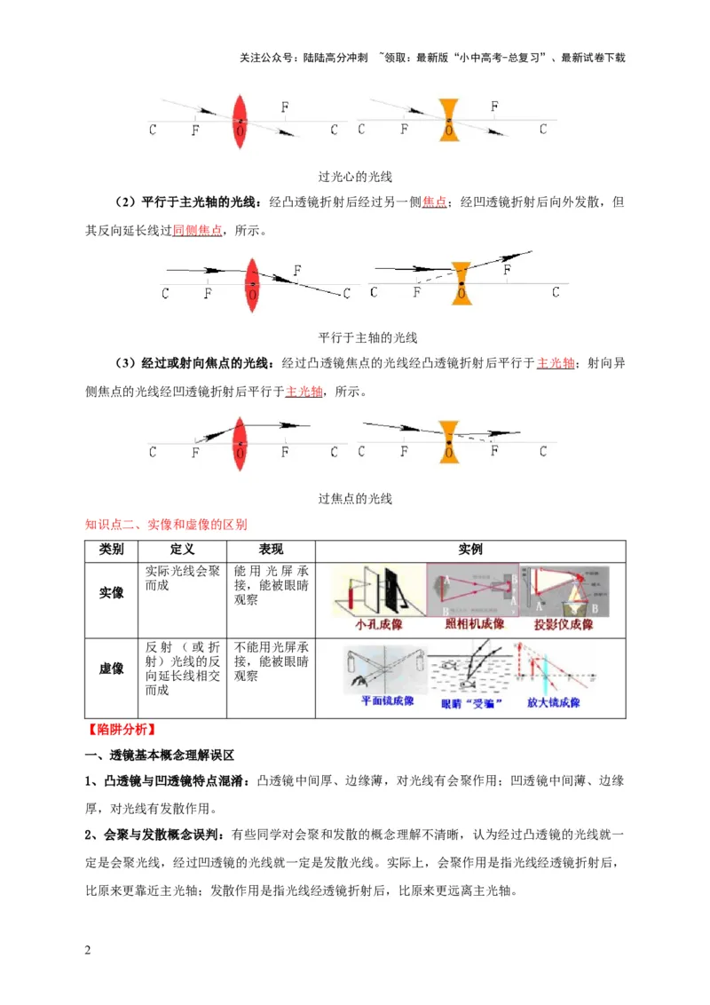 易错点05掌握透镜的成像问题（6陷阱点4题型）（解析版）_02中考总复习（2026版更新中）_04-物理-中考总复习_2025年中考复习资料_2025年中考物理考试易错题（全国通用）