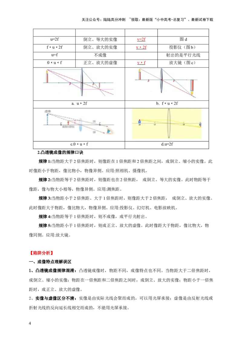 易错点05掌握透镜的成像问题（6陷阱点4题型）（解析版）_02中考总复习（2026版更新中）_04-物理-中考总复习_2025年中考复习资料_2025年中考物理考试易错题（全国通用）